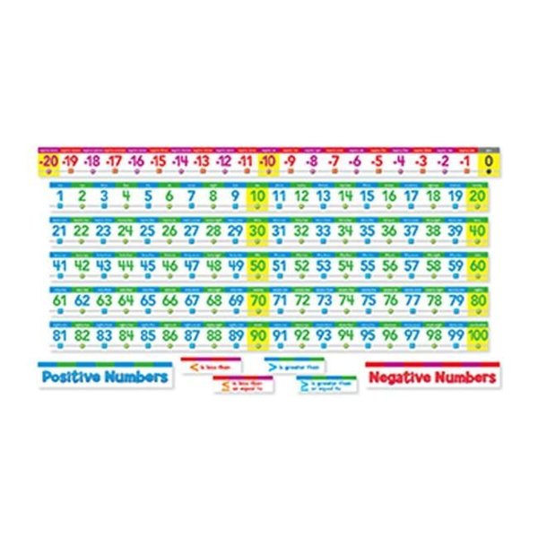 Scholastics Teacher Scholastic Teaching Resources Sc-553078 Number Line Bb Set SC-553078